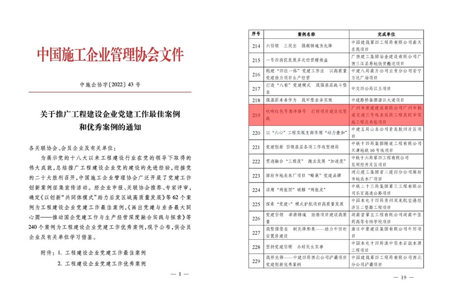 喜讯|尊龙凯时-人生就是搏公司党建工作案例获评中施企协“工程建设企业党建工作优秀案例”